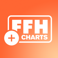 ffh-plus-charts