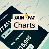 jam-fm-charts
